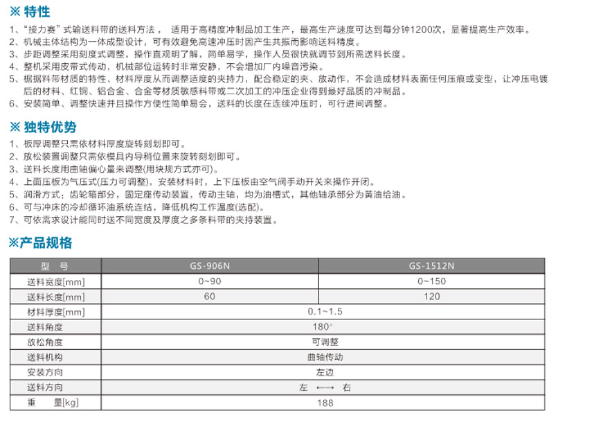 夾式送料機GA